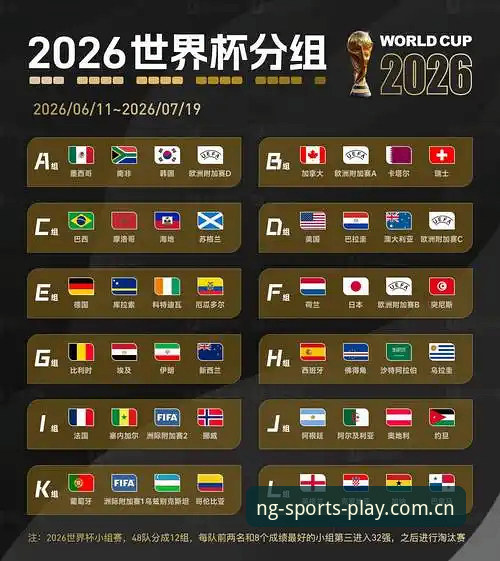 2026世界杯观赛冷遇深度评测：战争与签证政策如何扼杀国际球迷热情